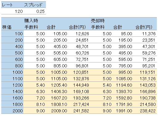 f:id:mixnats:20180315231739p:plain