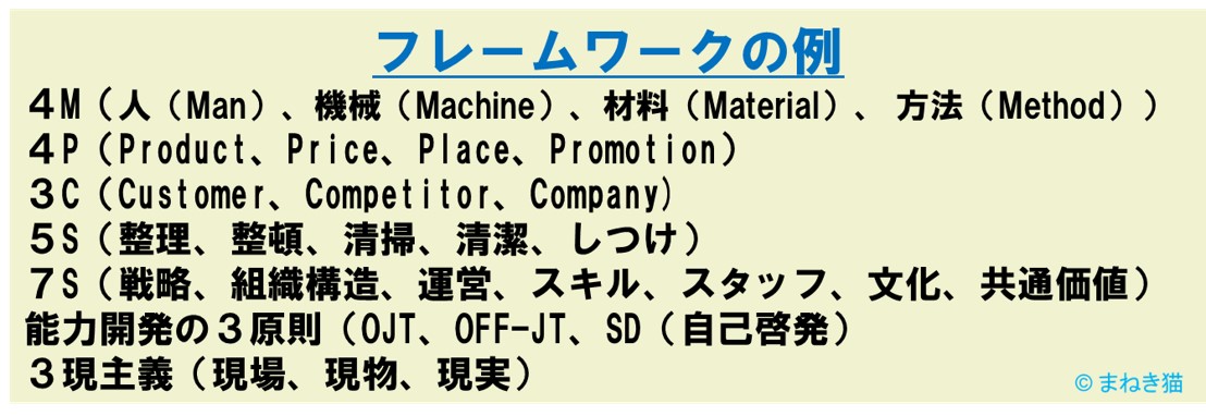 情報加工力－フレームワークの例