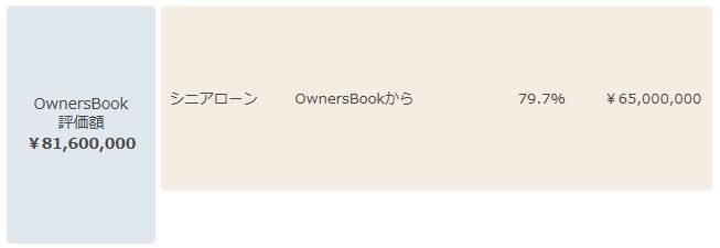 f:id:socialen:20191016230030j:plain