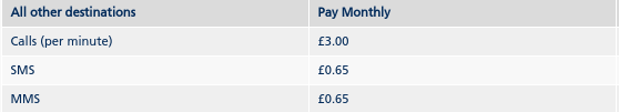 イギリス国際電話料金のイメージ