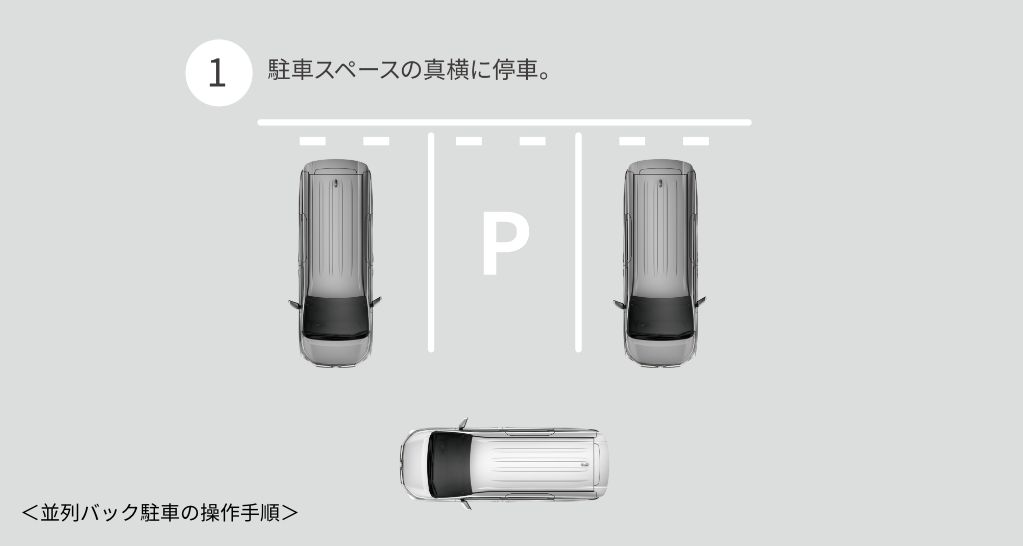 新型ノアアドバンストパーク