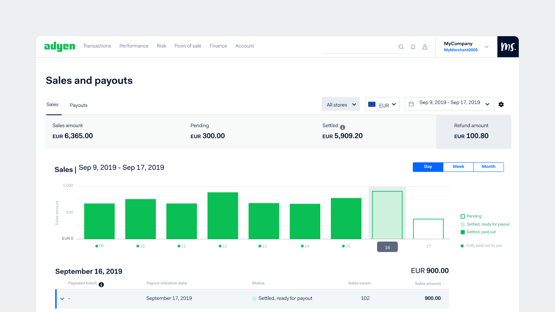 Interface do Adyen mostrando vendas e pagamentos com gráfico de barras para vendas de 9 de setembro a 17 de setembro de 2019