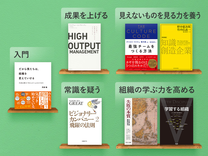 管理職が一度は読んでおきたい定番「マネジメントの名著」7冊を解説