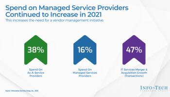 Essentials of Vendor Management for Small Business preview picture