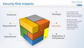 Identify and Manage Security Risk Impacts on Your Organization preview picture