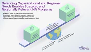 Customize HR Programs for a Global Workforce preview picture