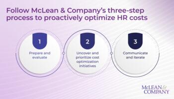 Optimize HR Costs preview picture