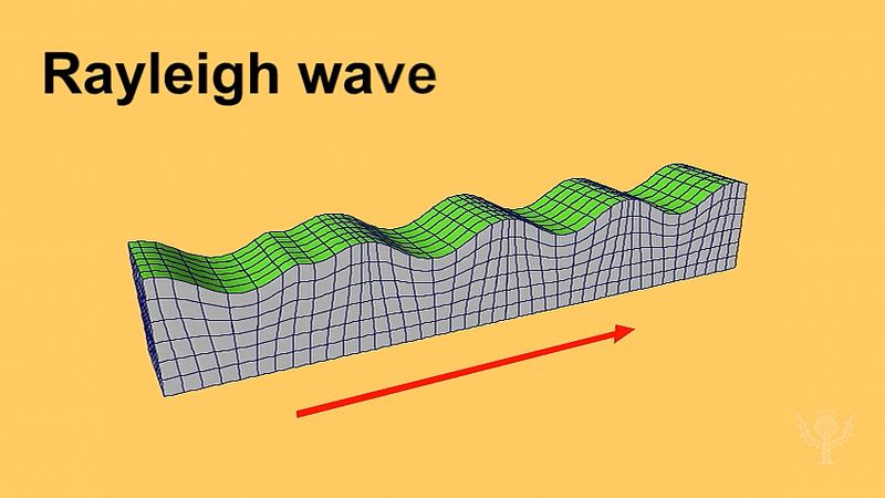 How Rayleigh waves travel