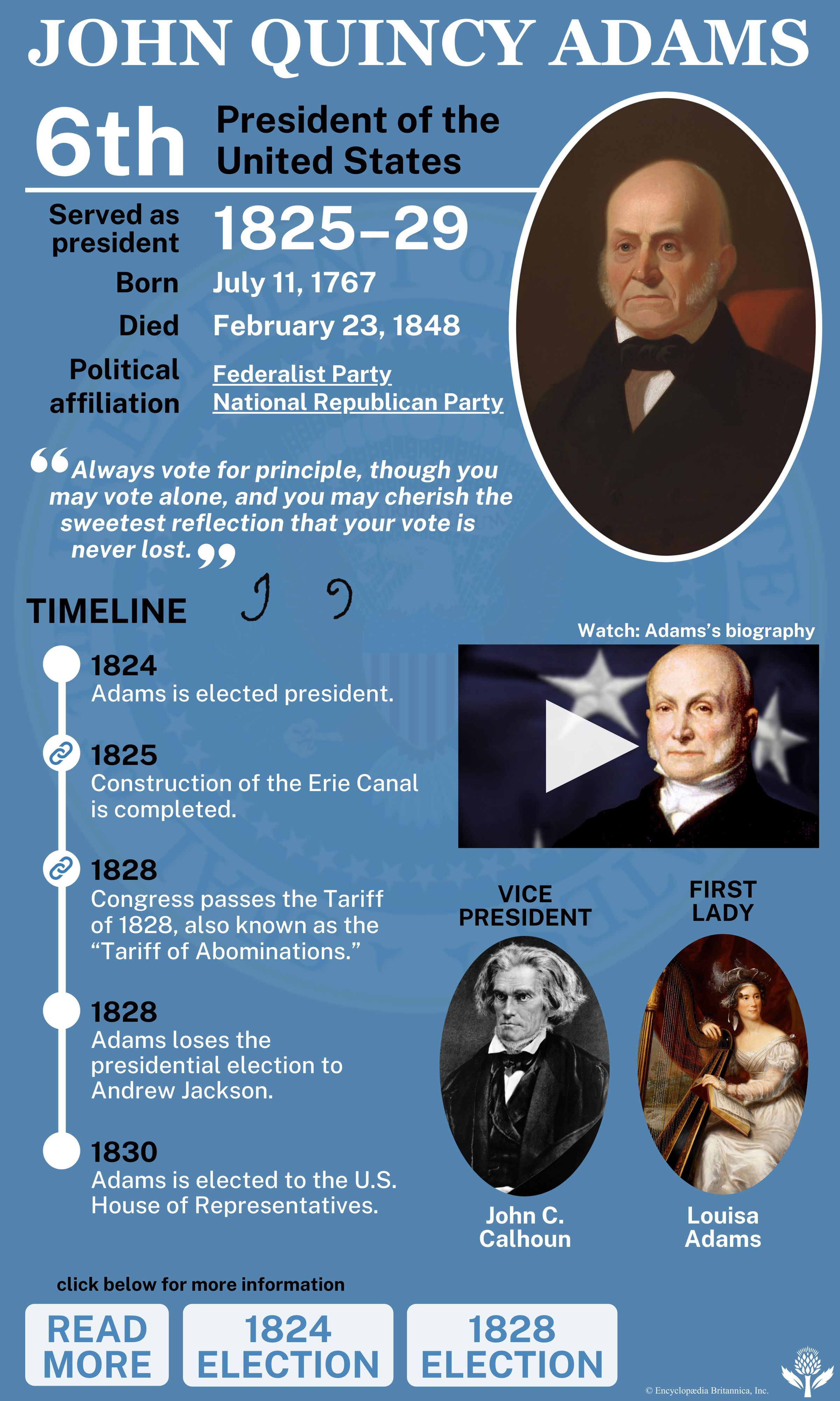 Presidency of John Quincy Adams