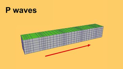 How P waves travel