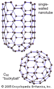 fullerene