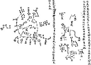 Chinese Tunhuang manuscript, the oldest existing portable star map (excluding astrolabes), c. 940 ce; in the British Museum (MS. Stein 3326). Actual width of portion shown about 32 cm (12.75 inches).