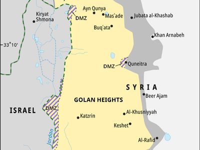 Golan Heights