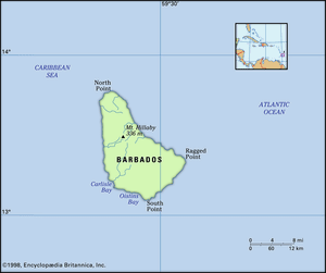 Physical features of Barbados