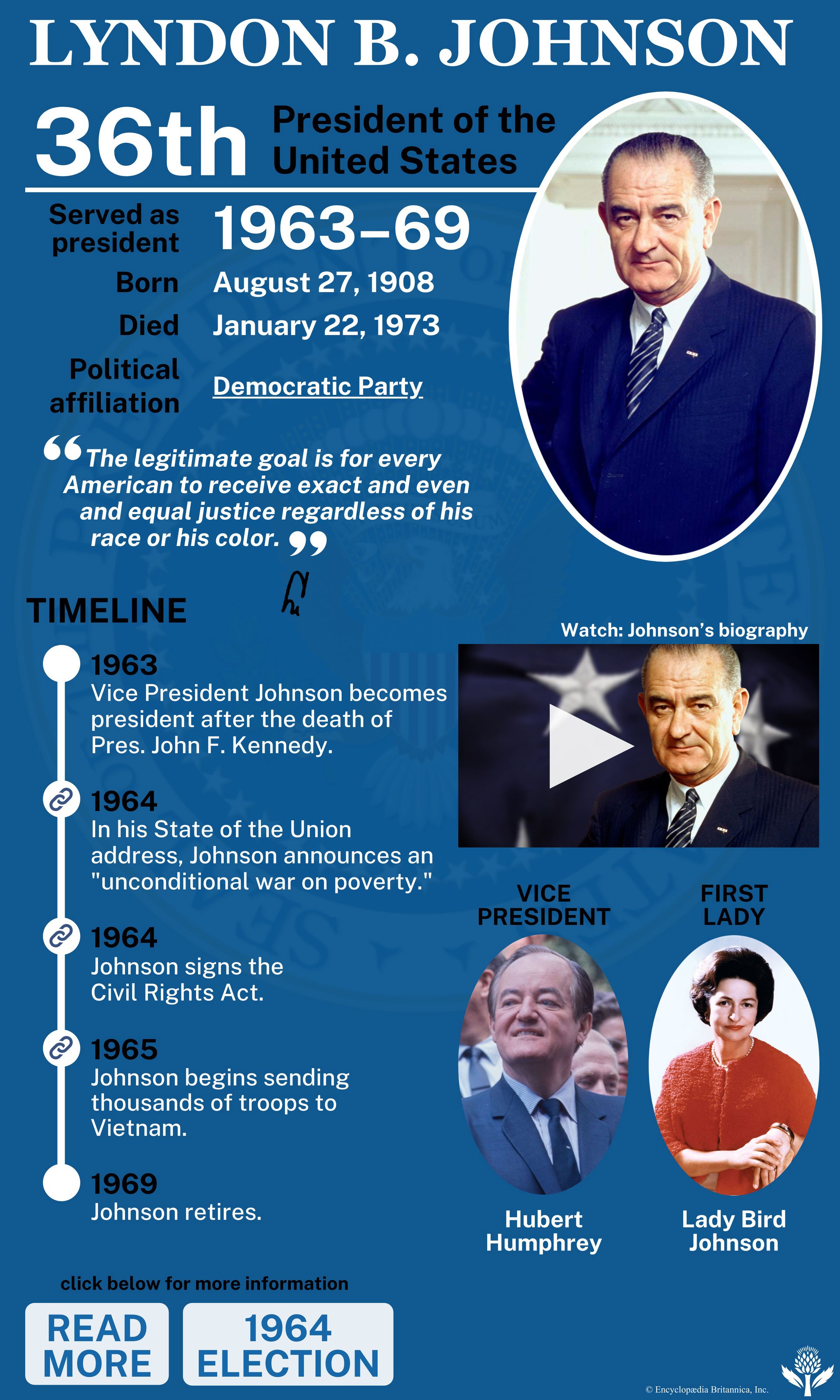 Presidency of Lyndon B. Johnson