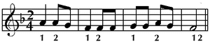 time signature