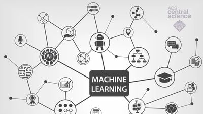 How is machine learning used in chemical synthesis?