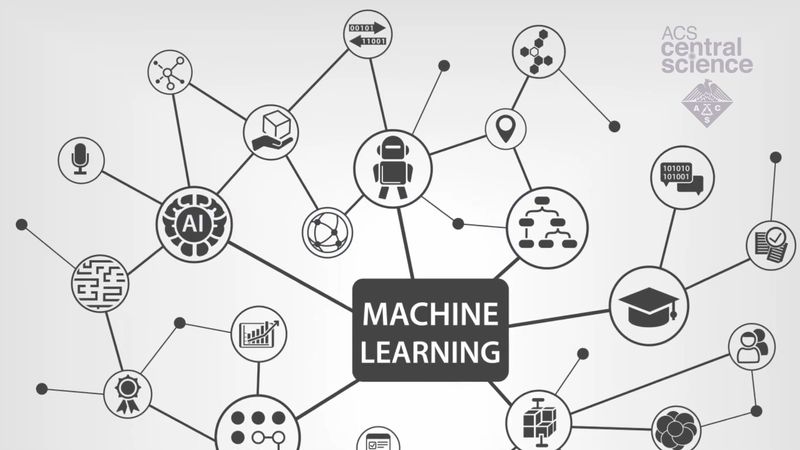 How is machine learning used in chemical synthesis?