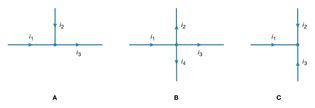 electric currents at a junction