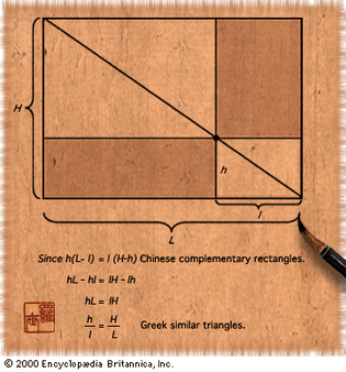 Chinese and Greek geometric theorems