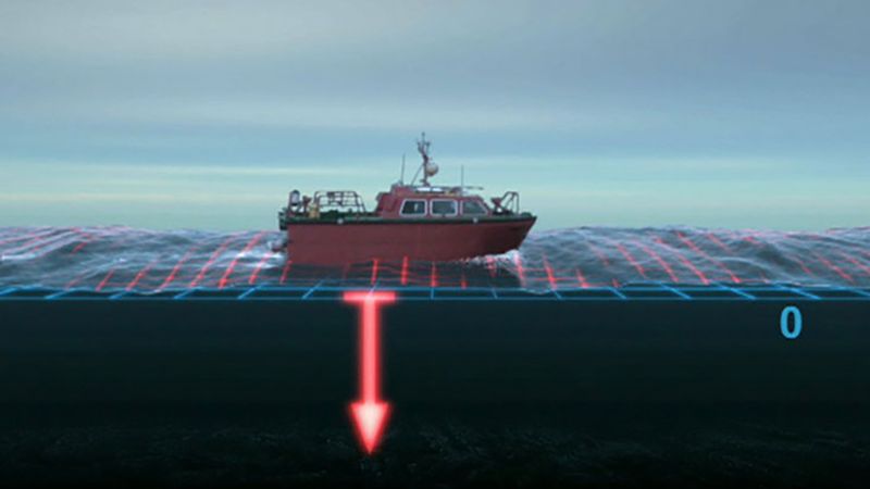 Ensuring maritime safety through hydrographic surveys