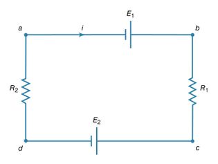 Kirchhoff's loop equation