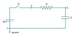 RC circuit