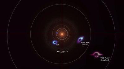 NASA animation: sizing up the biggest black holes