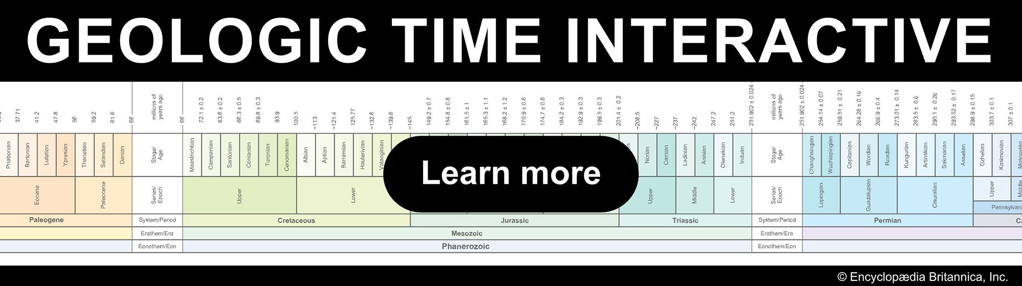 Plumb the depths of geologic time.