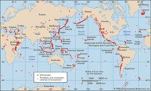 volcanoes and thermal fields