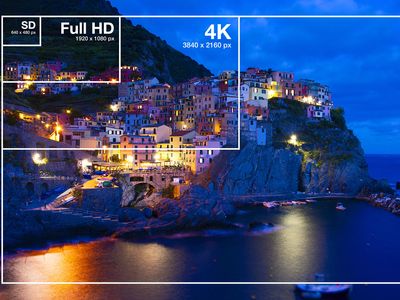 comparison of different display resolutions.