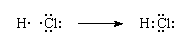 The bond between a hydrogen atom and a chlorine atom in hydrogen chloride is formulated as per this process. (Lewis formulation of a covalent bond.)