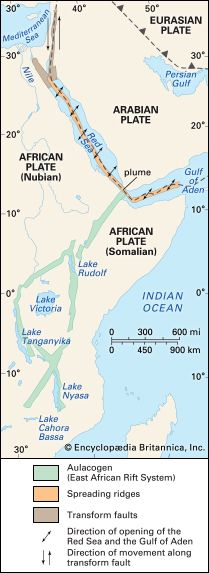 East African Rift System