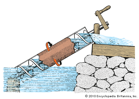 Archimedes screw