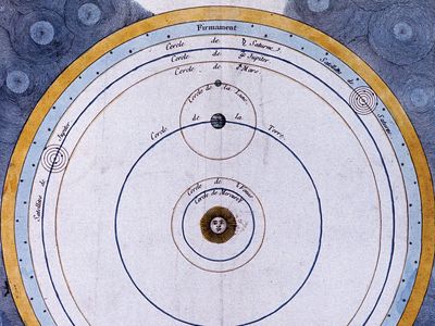 Copernican system