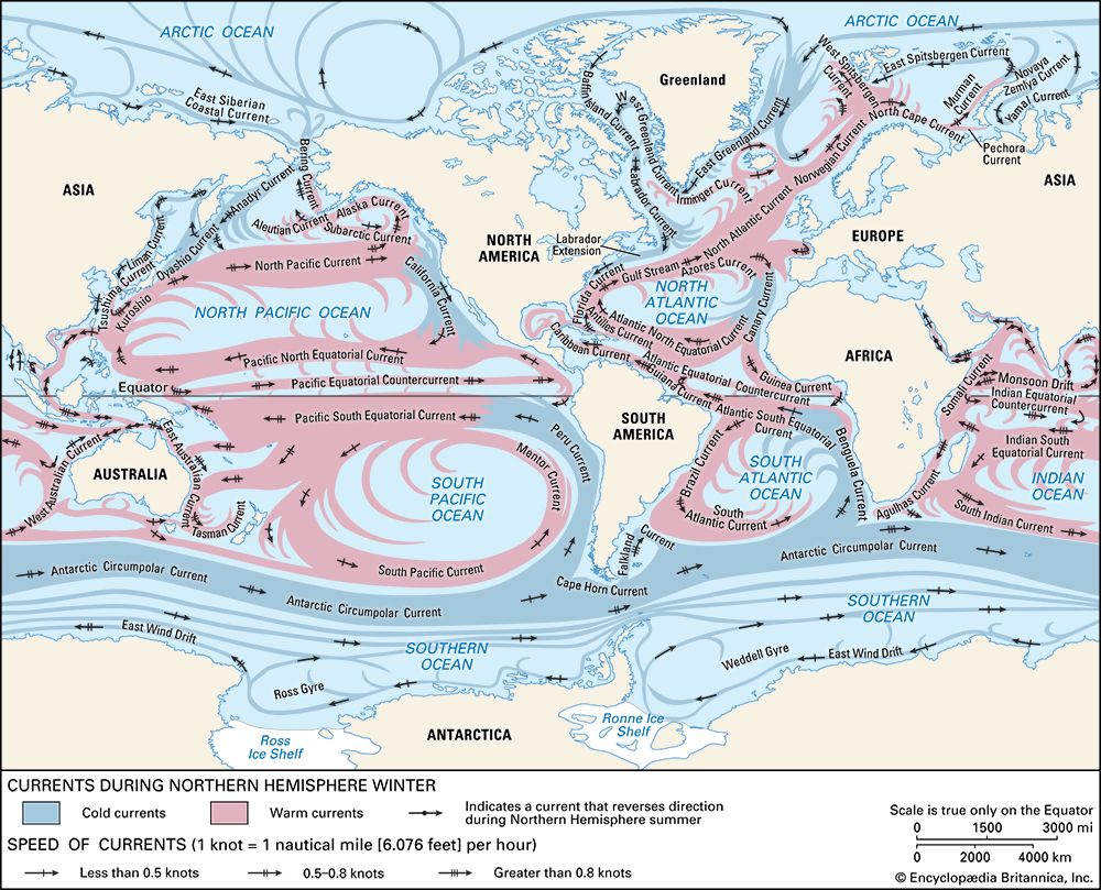 ocean currents