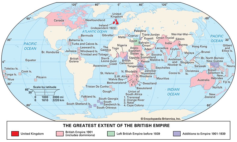 British Empire