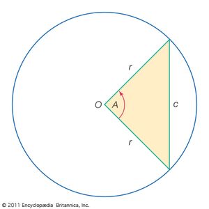 constructing a table of chords