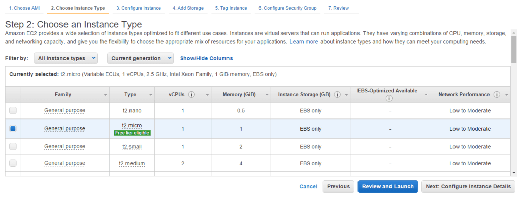 ec2 vpn 3