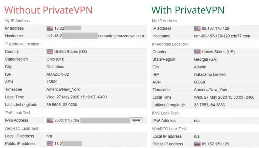 Test sulle perdite di Private VPN