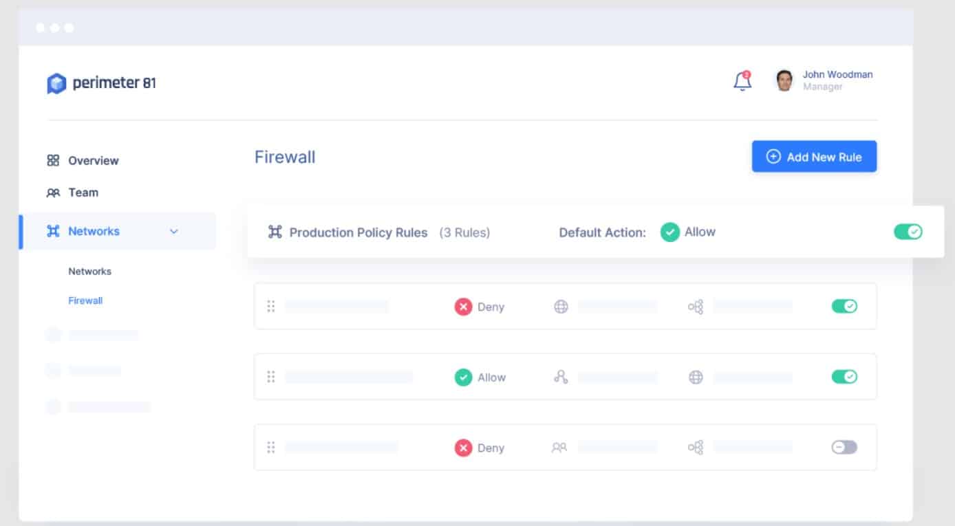 Perimeter81 firewall as a service