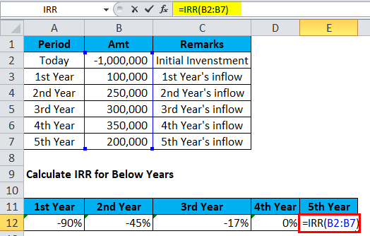 IRR Example 1-10