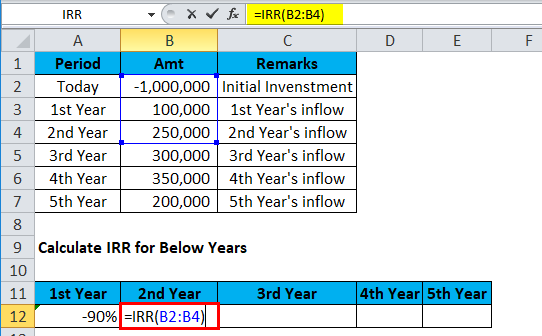 IRR Example 1-4