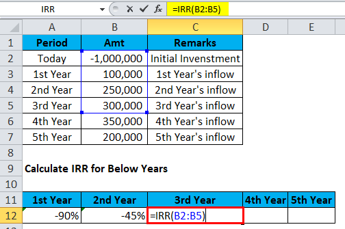 IRR Example 1-6