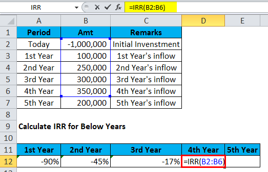 IRR Example 1-8