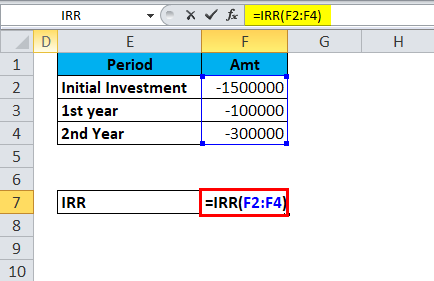 IRR Example 3-3