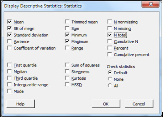 Minitab Descriptive display