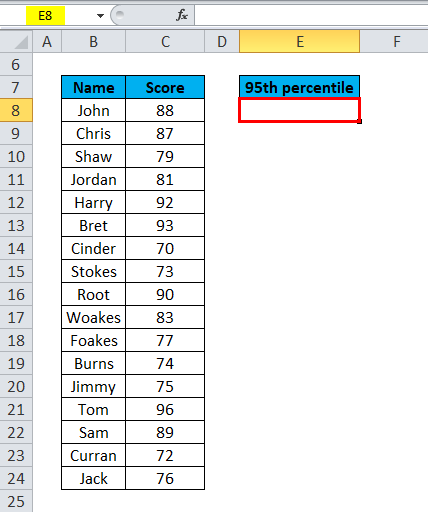 PERCENTILE Example 1-2