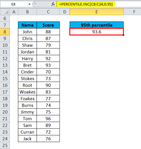 PERCENTILE Example 1-6