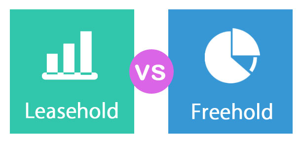 Leasehold vs Freehold